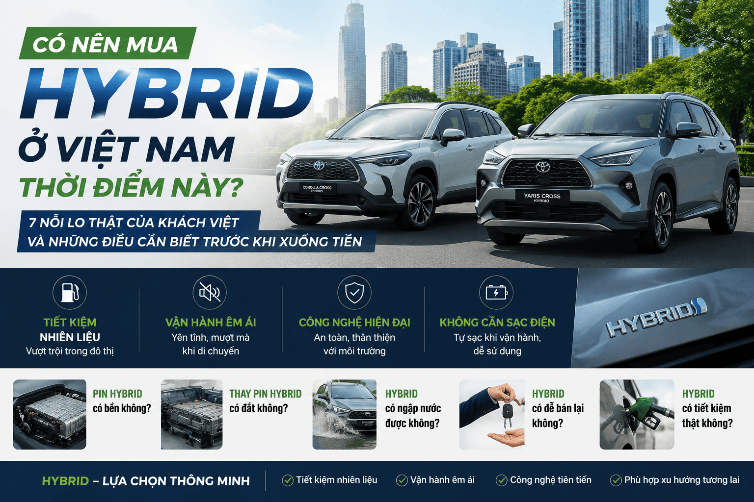 anh bai viet vi sao nen mua xe toyota hybird 1