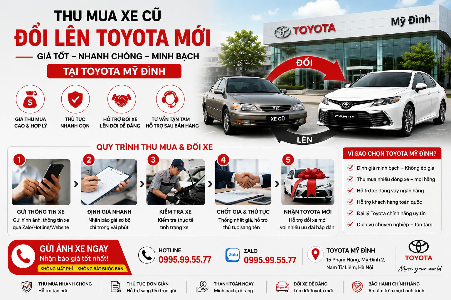 Đổi xe cũ 1 Thu mua xe cũ đổi Toyota mới giá tốt tại Toyota Mỹ Đình Hà Nội