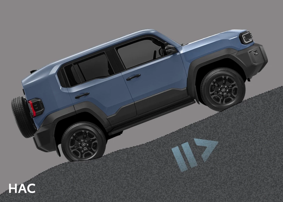 Toyota land cruiser fj 2026 toyotamydinhhanoi 7